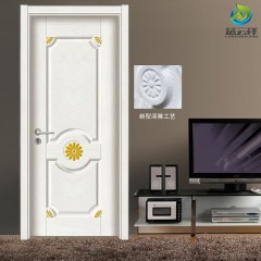 生态烤漆门 房间木门 卧室门套装门 实木复合门 白色门Ecological paint door Room wooden door Bedroom door set door Solid wood composite door